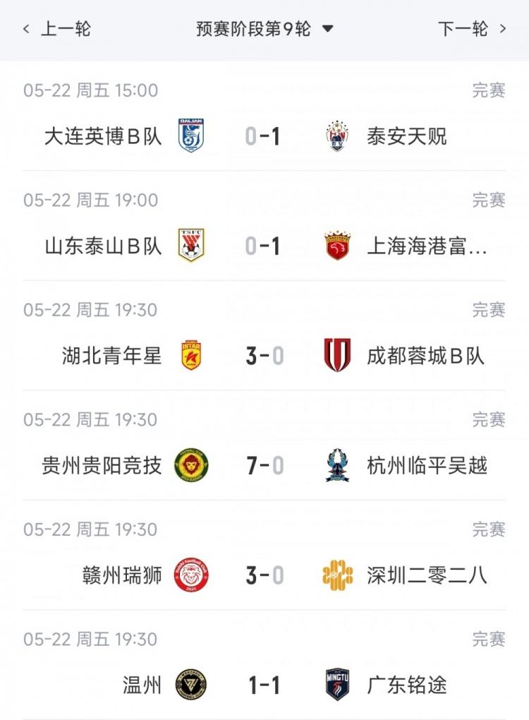 曼晚：利桑德罗“鲁莽”的防守并不适合漫长的英超，他需找到平衡