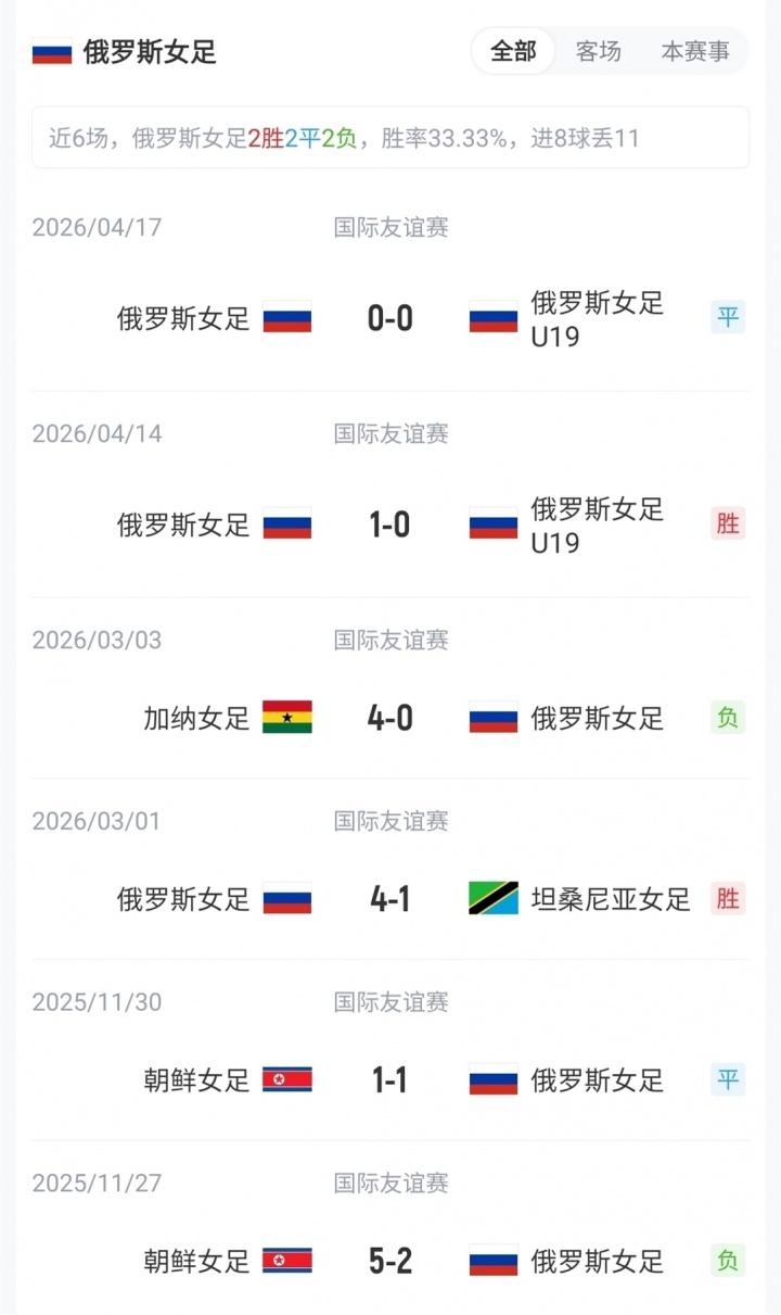 又帅又能踢，日媒：本次世界杯让中村敬斗个人社媒涨粉120万
