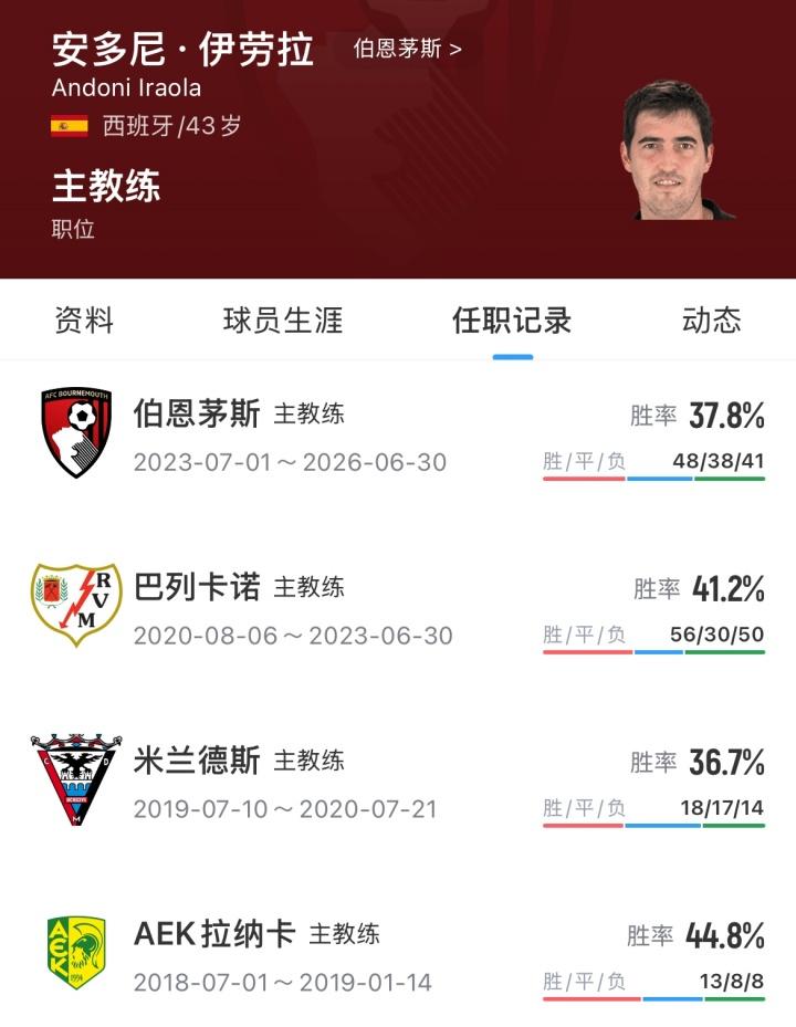 博主：孔特没吃黄牌下轮可战泰山，国安翻译、三镇体能教练染红